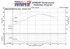 dyno s2 wga s1ecu.JPG