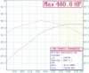 Dyno.1.jpg