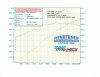 08 Chally Stg 1 cam and Procharg.JPG