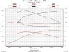 06_srt8_rob_nos_vs_na[1].JPG