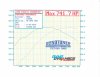 Mark M sc 426 graph.JPG