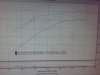 dyno 2.jpg