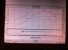 dyno 3.JPG